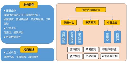 長亮科技 隱形冠軍產品賦能TCL、海信，引領計算機軟硬件技術開發新浪潮