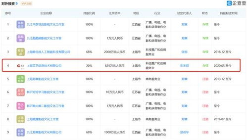 代言人鄭爽陷撫養權糾紛，普拉達股價下跌 Prada的眼淚與鄭爽的技術咨詢投資