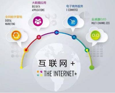 科達(dá)股份閃耀I(xiàn)AI攬獲八項(xiàng)大獎，彰顯數(shù)字營銷與電子商務(wù)服務(wù)領(lǐng)航者實(shí)力